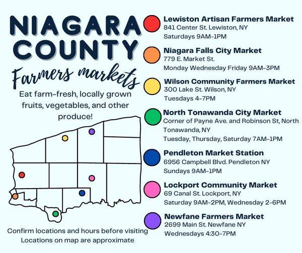 Farmers Markets.8.9.23